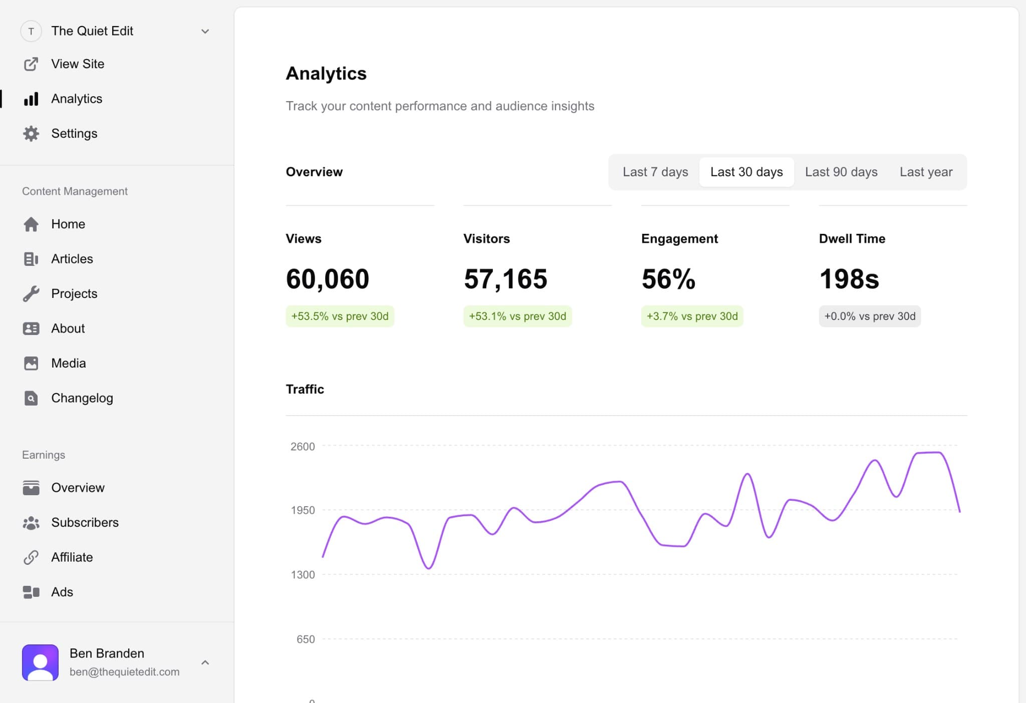 Your audience screenshot